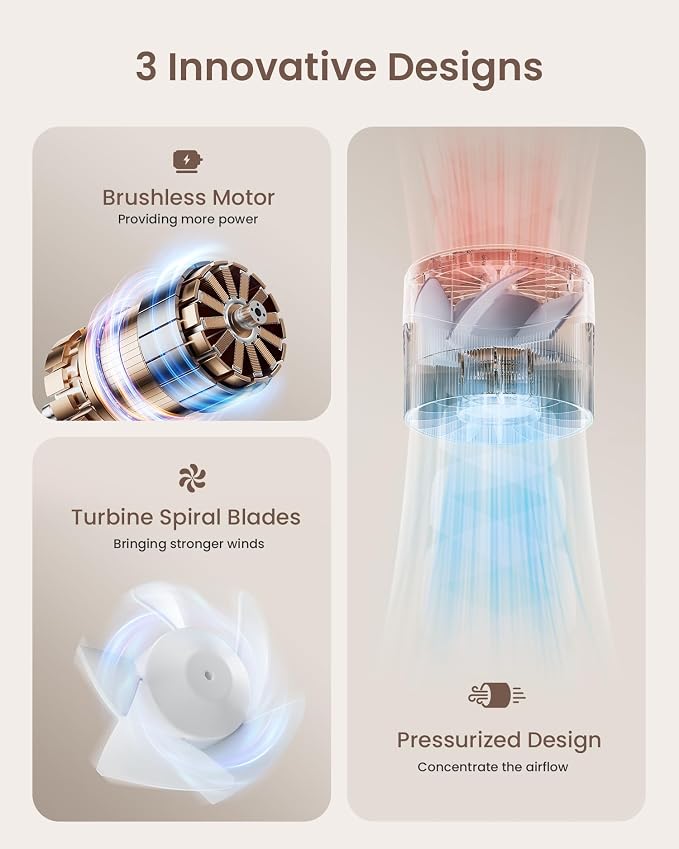 Portable Mini Handheld Turbo Fan, 4 Speed High Velocity Personal, Rechargeable - Image 3