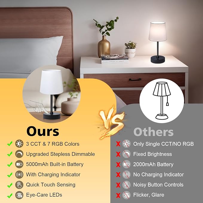 Wowag Cordless Table Lamp, 5000mAh Rechargeable Battery Operated Desk Lamp - Image 6