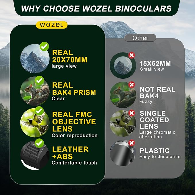 20x70 Binoculars for Adults High Powered - Image 7