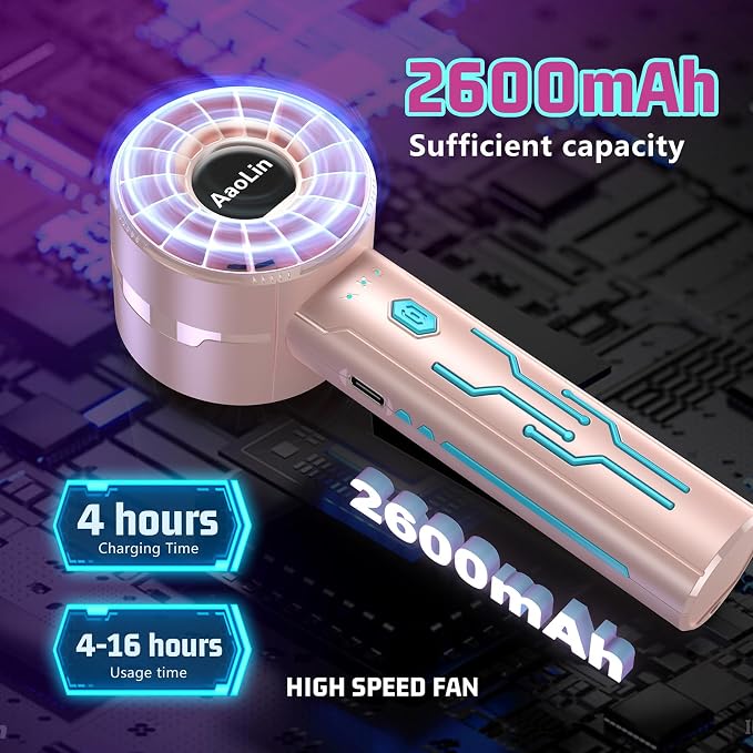 AaoLin 2pcs Portable Handheld Turbo Fan - Image 4