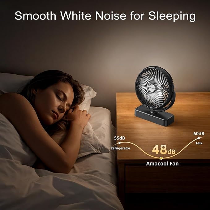 10000mAh Magnetic Cruise Golf Cart Fan, Camping Fans - Image 7