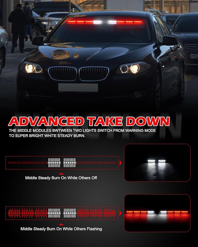 HLauto 604N Emergency Dash Strobe Lights: 2x16.8 inch Red Security Light w/Take - Image 3