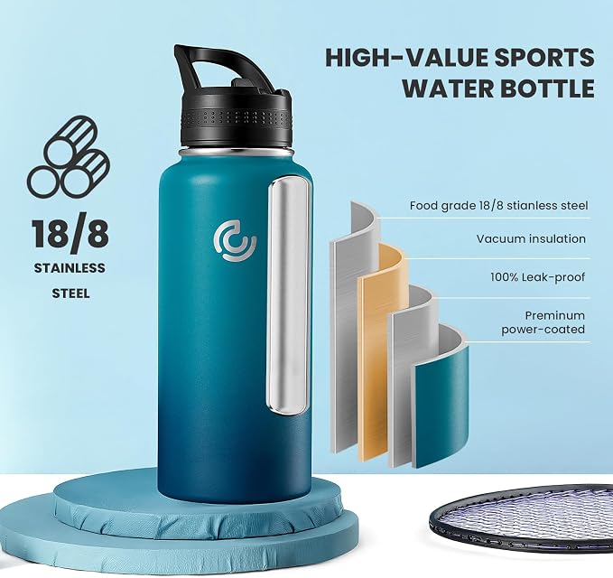 COKTIK 32oz Sports Water Bottle, Stainless Steel Water Bottle - Image 3