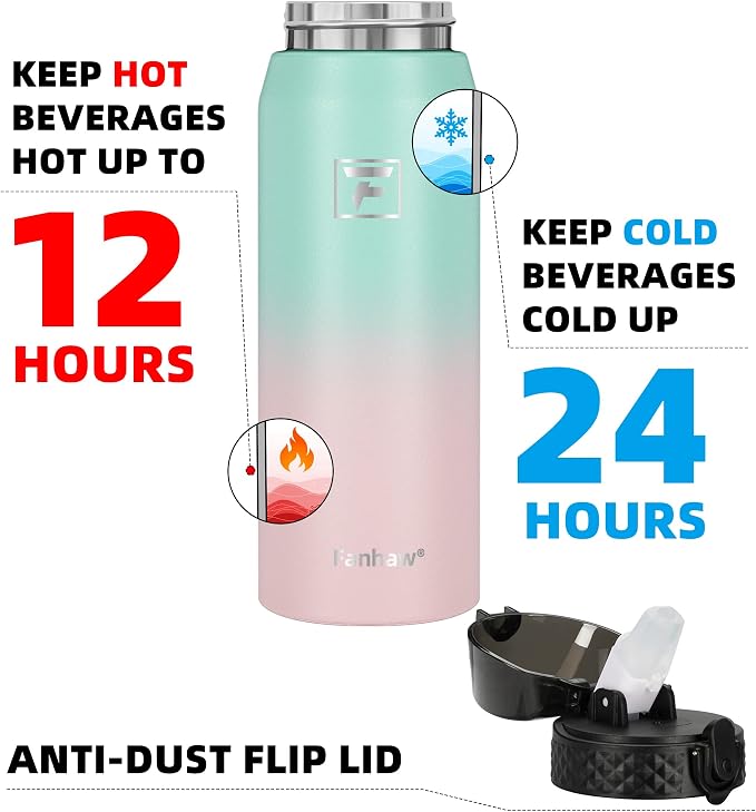 Fanhaw 24 oz Insulated Stainless Steel Water Bottle - Image 3