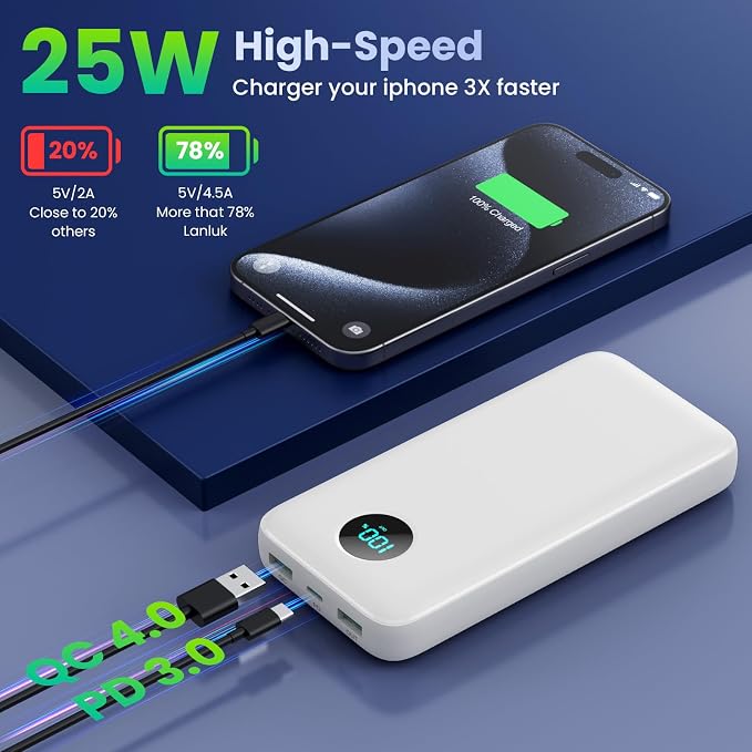 Portable Charger 40, 800mAh Power Bank, 25W PD QC 4.0 Fast Charging Portable - Image 3