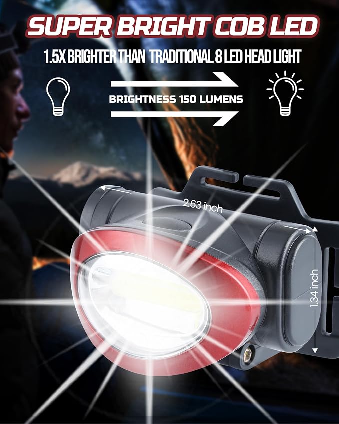 Lichamp Camping Headlamp Flashlight 8 Pack, Outdoor Super Bright COB Head Lamp - Image 2