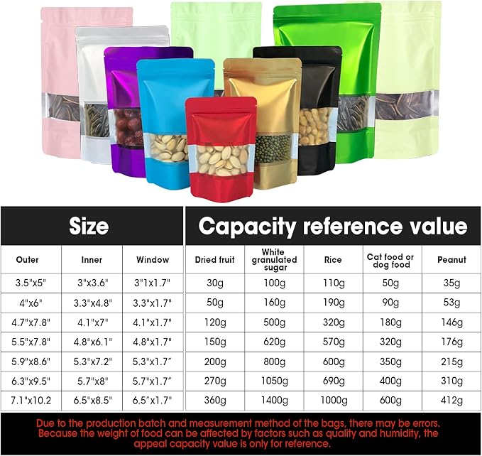 3.5"x5" 120pcs Mylar Bags for Food Storage, Smell Proof Bag - Image 2