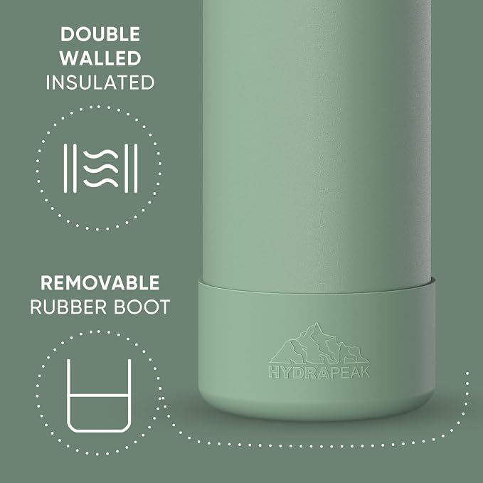 Hydrapeak 40oz Sport Insulated Water Bottle - Image 4