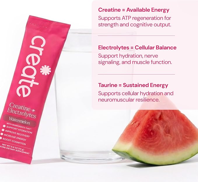 Create Creatine + Electrolytes Mix - Image 6