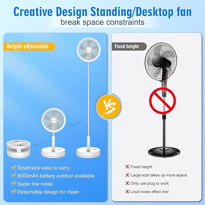 Portable Foldable Rechargeable Oscillating Fan - Image 4