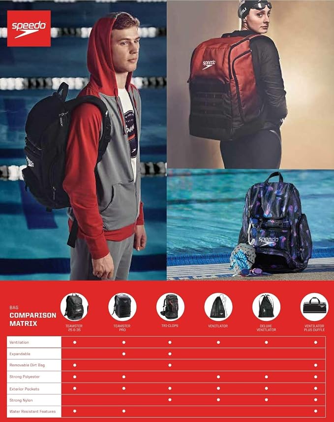 Speedo Unisex-Adult Drawstring Deluxe Ventilator Mesh Equipment Bag - Image 8
