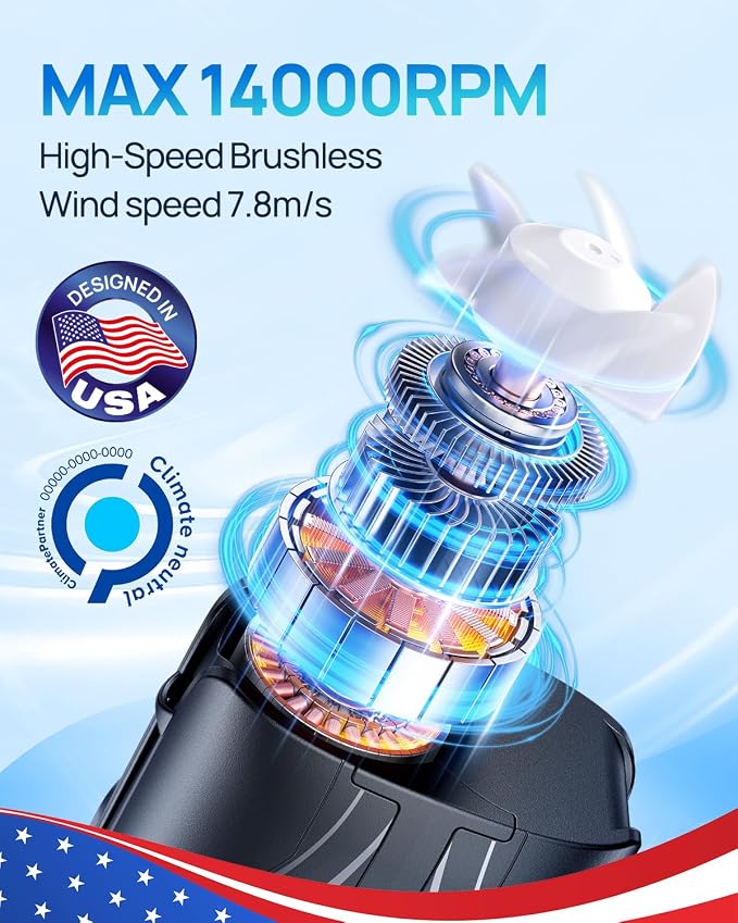 Portable Personal Waist Fan& Neck Fan, 14000RPM Brushless Motor, 40H Runtime - Image 2