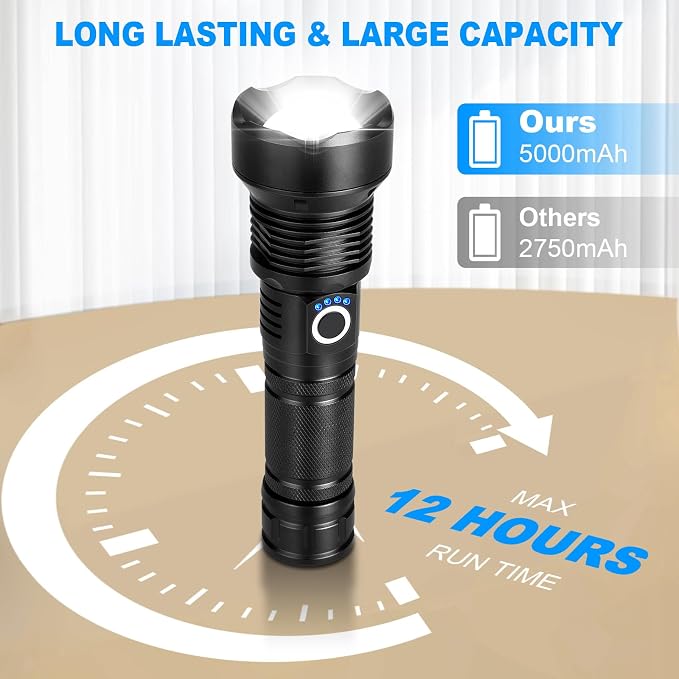 KINGCAESAR Flashlights High Lumens Rechargeable, 2 Pack 90, 000 Lumens Super - Image 4