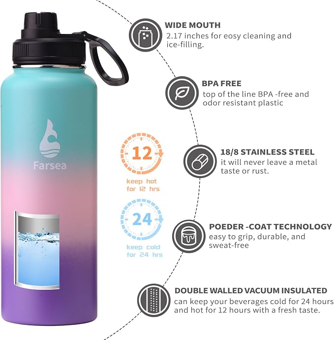 Farsea Insulated Water Bottle - Image 2