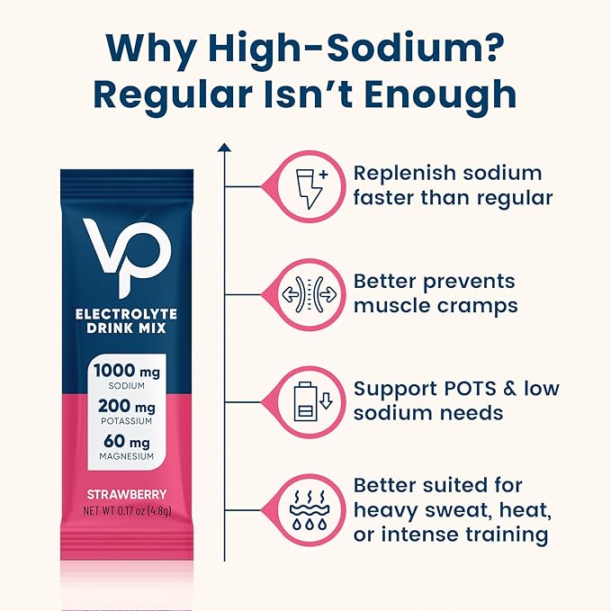 Venture Pal High Sodium Sugar Free Electrolytes Powder Packet - Image 5