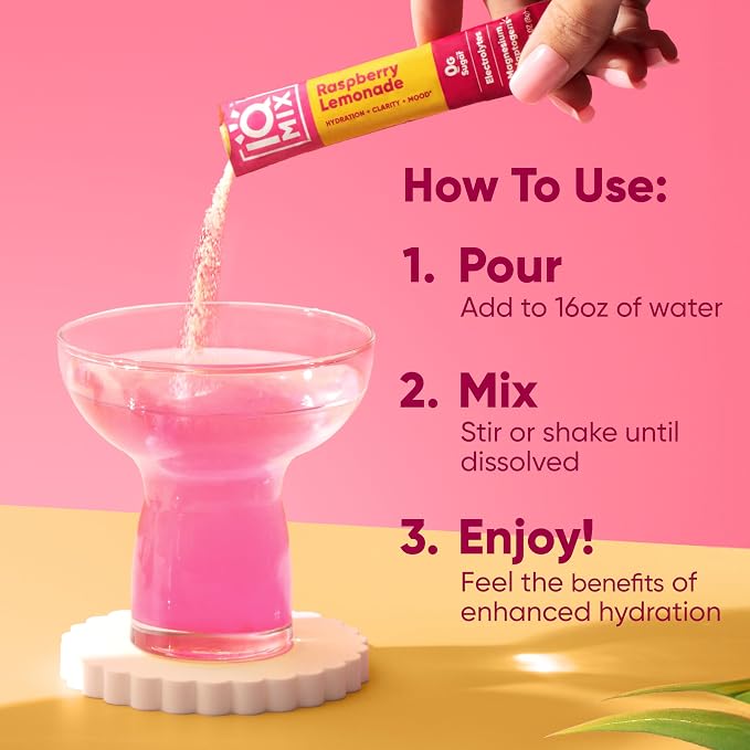 IQMIX Hydration Electrolyte Powder – 4-in-1 Formula - Image 6