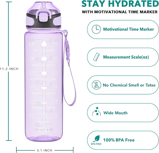 Enerbone 32 oz Water Bottle - Image 2