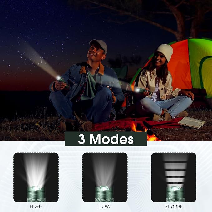 Fumete 20 Pieces LED Flashlight Mini 3 Mode Tactical Torch Small Water - Image 4