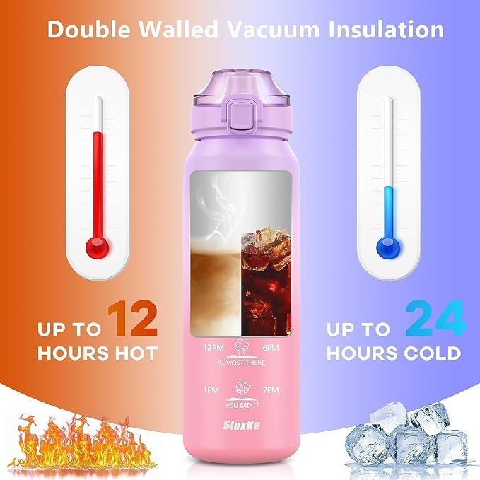 SLUXKE Stainless Steel Insulated Water Bottles 17oz - Image 3