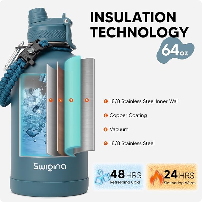 Swigina 64 oz Insulated Water Bottle - Image 2