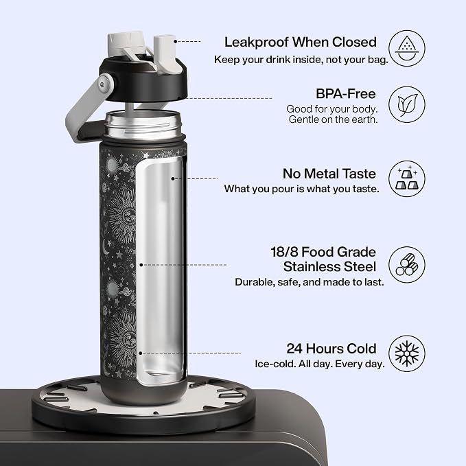 ENCOOL Insulated Water Bottle - Image 2