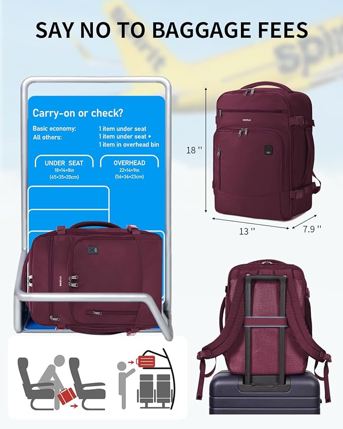 ECOHUB Travel Backpack for Women, Laptop Carry on Backpack - Image 2