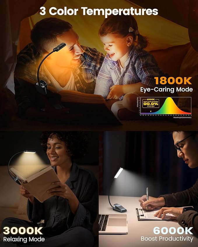 Glocusent 13 LEDs Book Lights for Reading at Night, 120 Hrs Runtime - Image 4