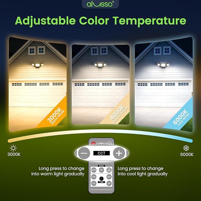 LED Security Lights Motion Sensor, 36W 3000LM Flood Lights Outdoor Motion Sensor - Image 3