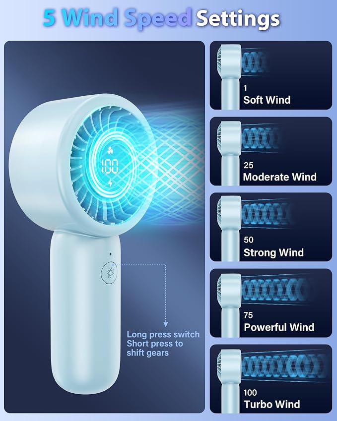 Portable Handheld Fan Personal Small Turbo Hand Fan Powerful, USB Rechargeable - Image 5