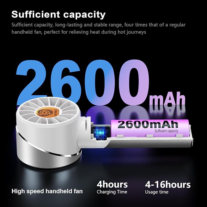 Handheld Fan, Portable Turbo Fan, Powerful Personal Fan, USB Rechargeable Mini - Image 4