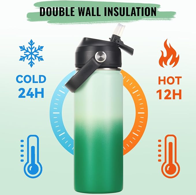 Fijinhom 18oz Insulated Stainless Steel Water Bottle, Wide Mouth Double Wall - Image 4