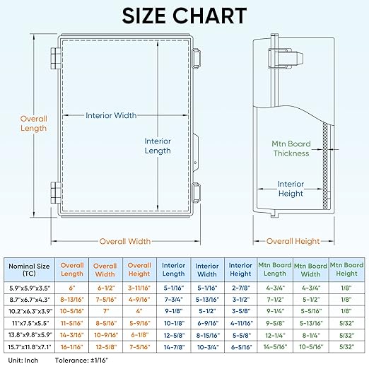 TICONN Outdoor Electrical Box Waterproof, Junction Box IP67 ABS Plastic - Image 5