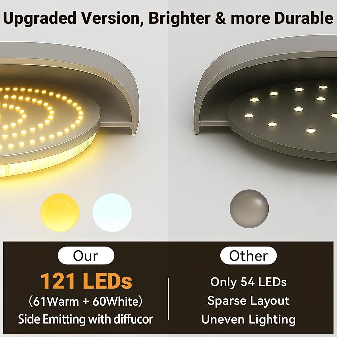 Rechargeable Ceiling Light No Wiring - Image 6