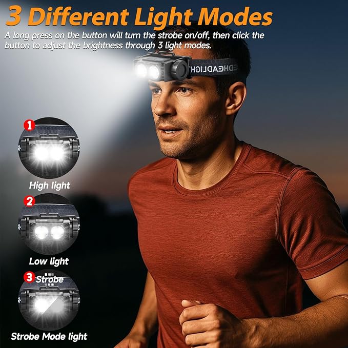 Bud K 6pack Headlamp Rechargeable, 5000L Super Bright Light LED Rechargeable - Image 2