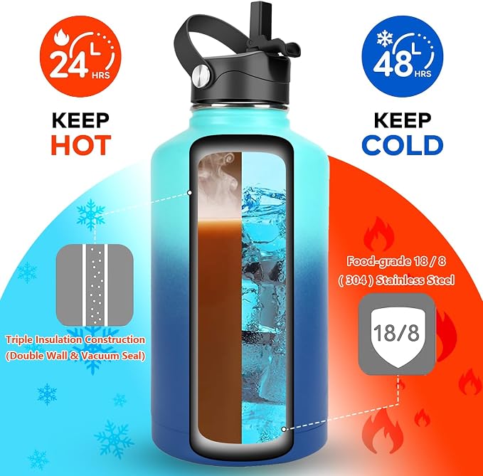 Water Bottle Insulated 32oz 40oz 64oz 128oz Straw Lid Spout Lid & 3 Lids - Image 3