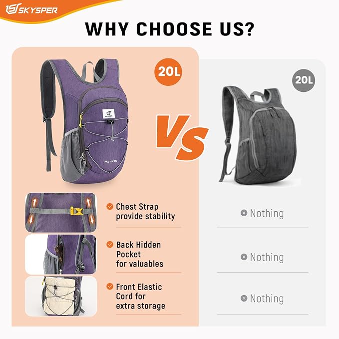 SKYSPER 15L/20L Foldable Hiking Backpack Lightweight Packable Travel Daypack - Image 5