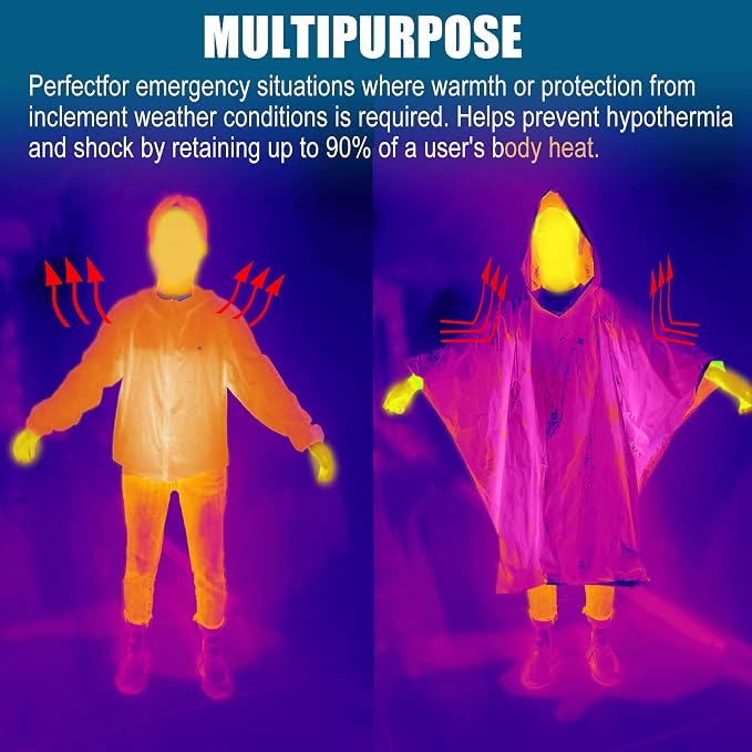 ANLOKE Emergency Blankets Mylar Thermal Blanket of Space Blanket 82" x62''. - Image 4