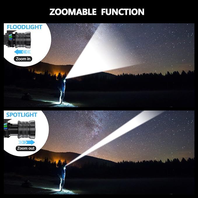 Super Bright Headlamp Rechargeable 99000 High Lumens LED Head Lamp Battery - Image 9