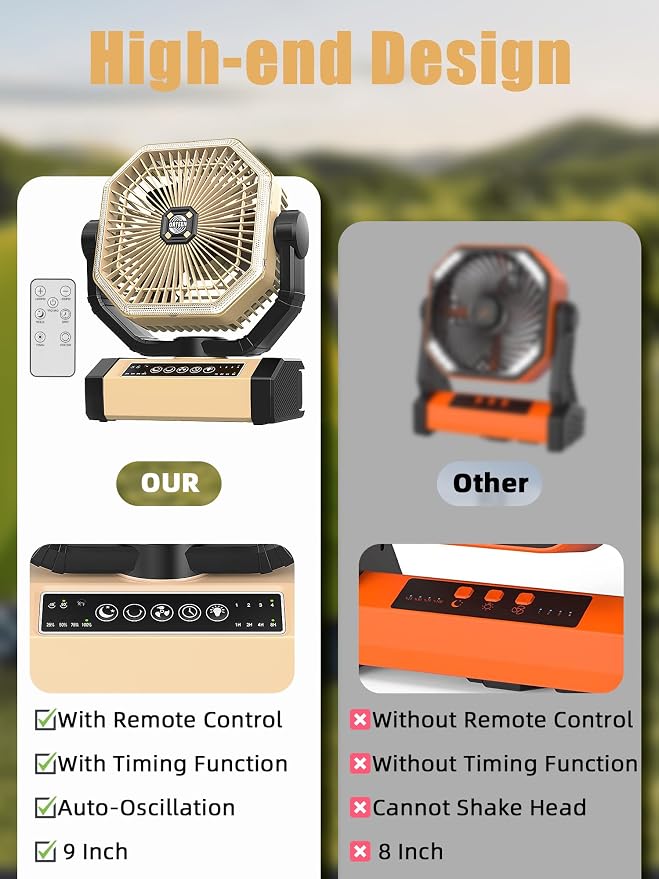 Orteen Camping Fan Rechargeable - Image 6