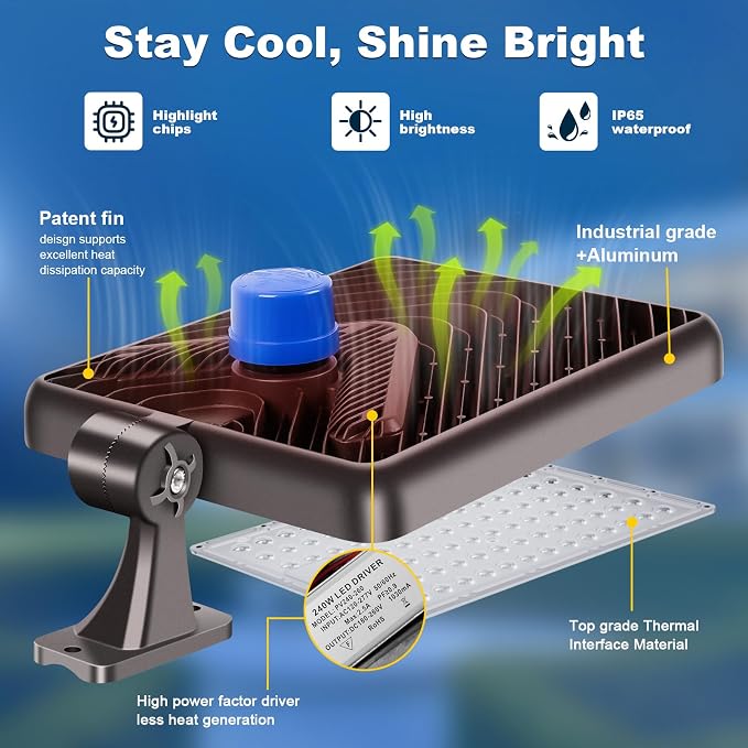 ledmo LED Parking Lot Lights, 2 Pack 144000LM Total Professional 480W Super - Image 5