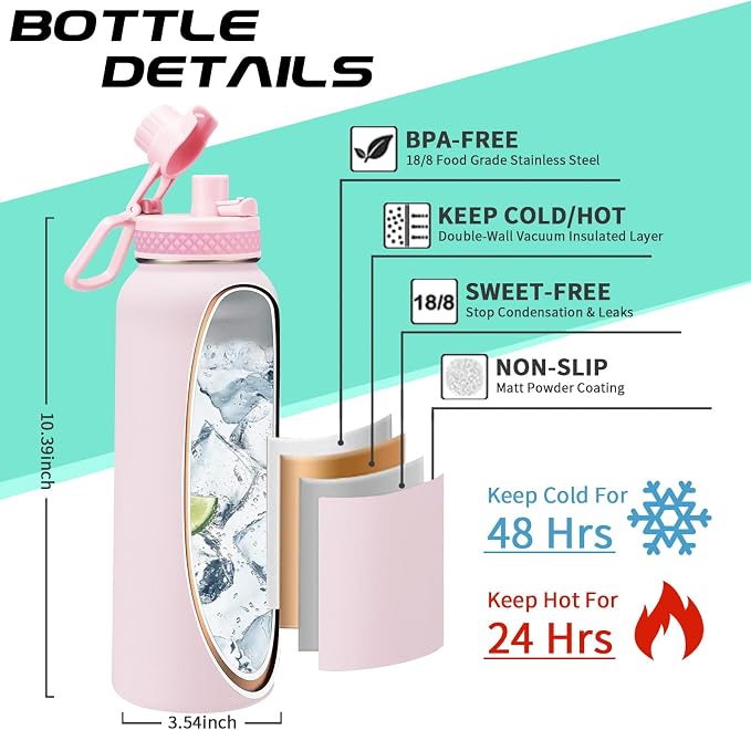 40 oz Insulated Water Bottles - Image 2