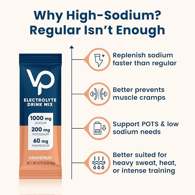Venture Pal High Sodium Sugar Free Electrolytes Powder Packet - Image 5