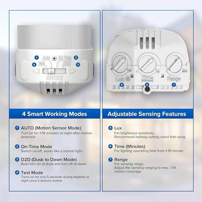 SANSI 38W 5000LM Motion Sensor Outdoor Lights, Flood Lights Outdoor Detector - Image 6