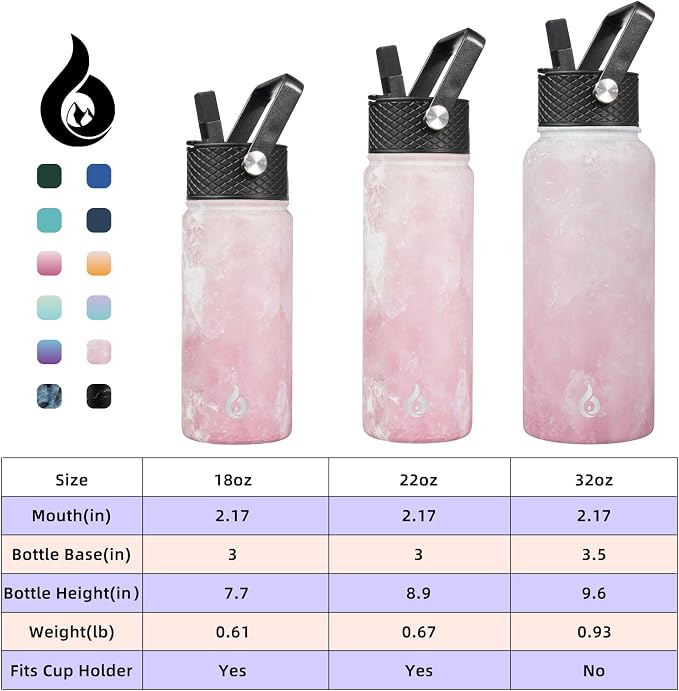 BJPKPK Insulated Water Bottles - Image 5