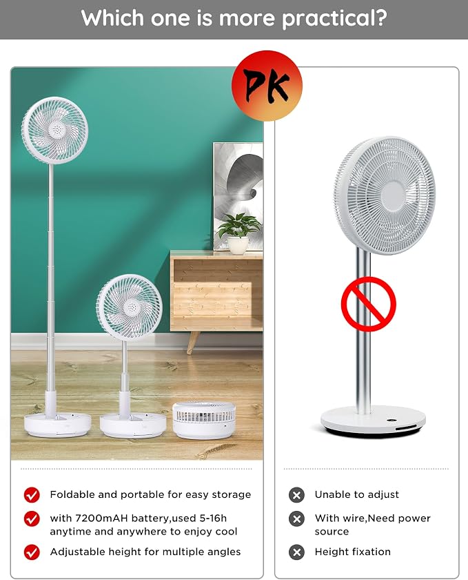 Primevolve Portable Oscillating Standing Fan, Rechargeable Battery Operated USB - Image 2
