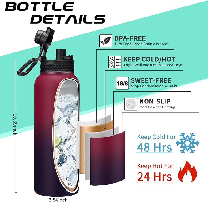 40OZ Stainless-steel Water-Bottle - Image 4