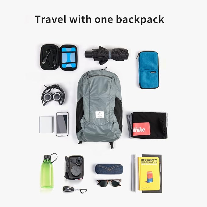 Naturehike 18L Lightweight Hiking Backpack, Waterproof Camping Packable - Image 3