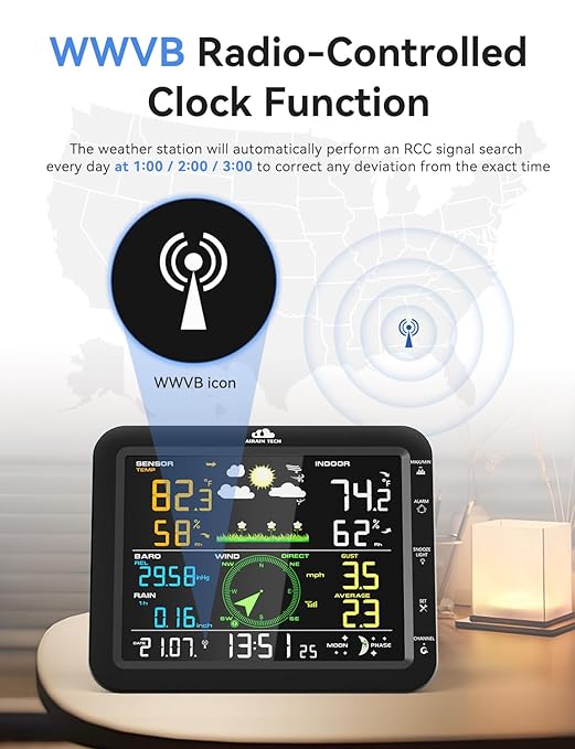 10-in-1 Wireless Weather Station - Image 7