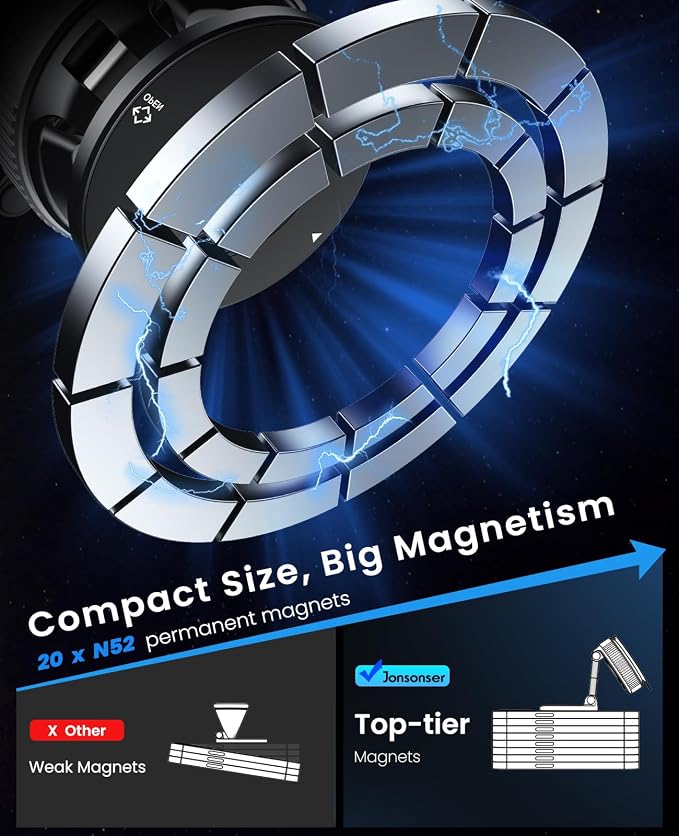 Jononser Magnetic Suction Cup Phone Mount - Image 4