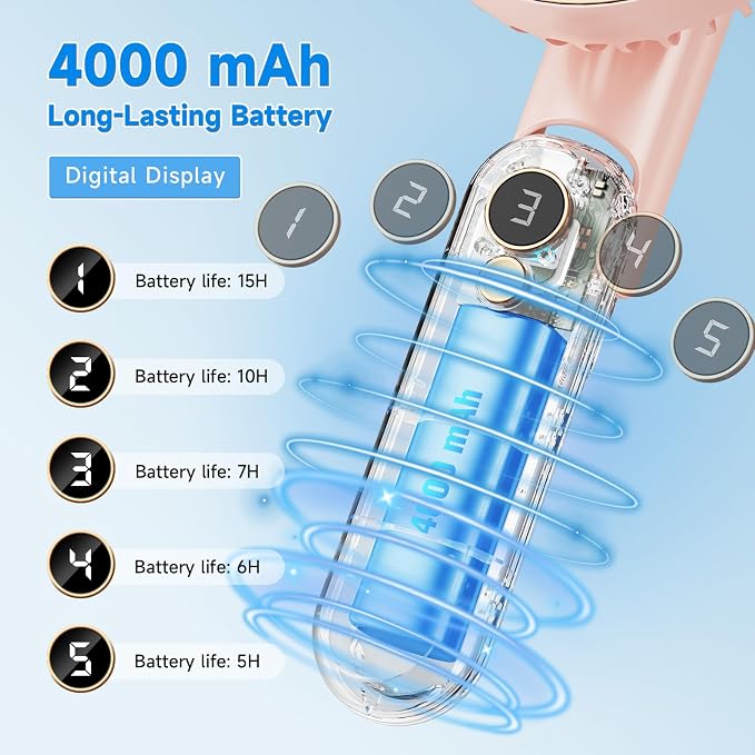 Portable Handheld Fan, 180° Foldable Personal Fan, USB Rechargeable Mini Hand - Image 2